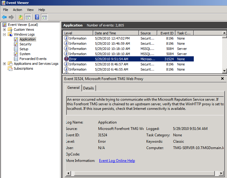 forefront tmg visio stencil